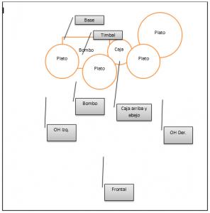 configuracion micros.png