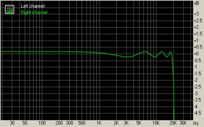 Frequency response.png