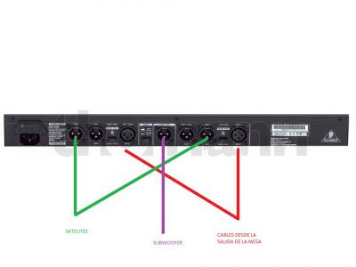 CONEXION CROSSOVER.jpg