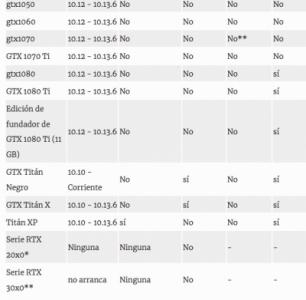 Captura de pantalla 2022-03-27 a las 19.15.30.jpg