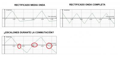 rectificado_onda2.jpg