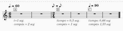 musescore tempo y compás.png