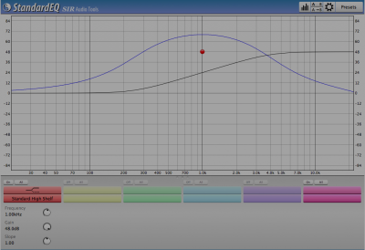 Phase high-shelf filter (standard) Q-factor medium.png