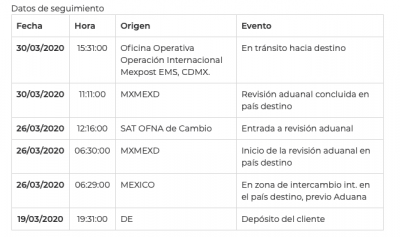 Screen Shot 2020-03-30 at 19.25.23.png