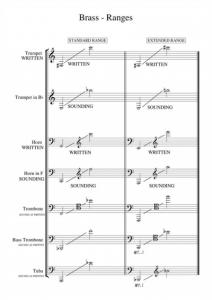 brass ranges_500x708.jpg