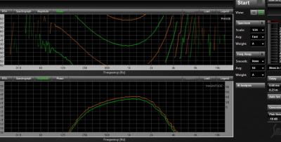 Freq Resp - Mid neg y pos.jpg