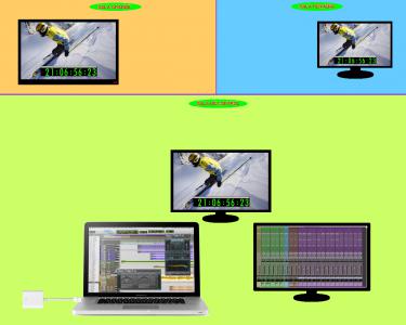 Configuracion Video xa Foley.png