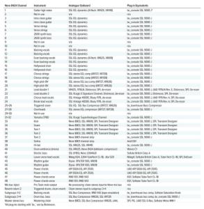 hardware vs plugins.jpg