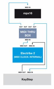 MIDI THRU BOX.jpg