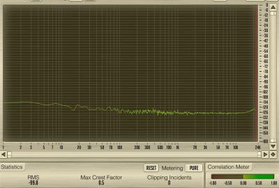 Noise in 1 out 1 euridia mastering.jpg