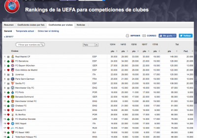 Captura de pantalla 2017-12-27 a las 1.38.47.png