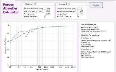 absorcion con mayor grosor del sistema de absorcion.jpg