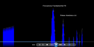 Analisis Uripollo.png