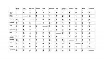 Tabla votaciones 2023 JPG1024_1.jpg