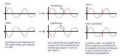 balanced interferencia.JPG
