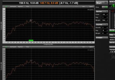 Medicion smaart_Punto de escucha y mezcla.JPG