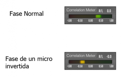 correlacion-micros-estereo.png