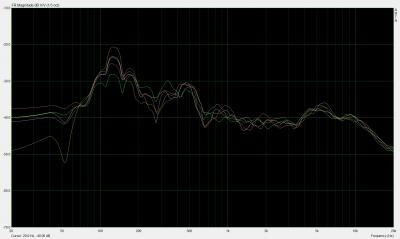 respuesta frecuencia.jpg