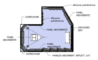 planta con nuevos elementos.png