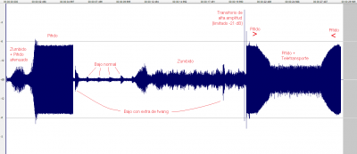 Waveform anotada.png