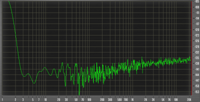 01 error-exportacion-24-bits-vs-32-bits-(+40dB).png