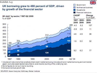 Deuda Reino Unido.JPG