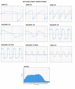 cs80v_waveforms.jpg