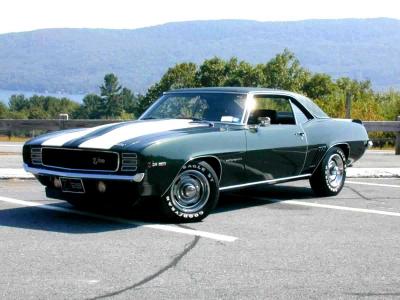Chevrolet_Camaro z28.jpg