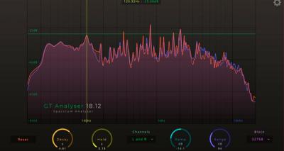 GT_Analyser_VST3_intro_750x400px.jpg