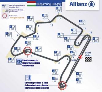 gp-2009-hungria.jpg