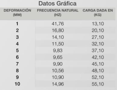 Grafica Senor Azul.jpg