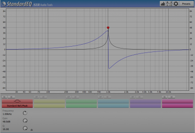 Phase bell filter (standard) Q-factor maximum.png