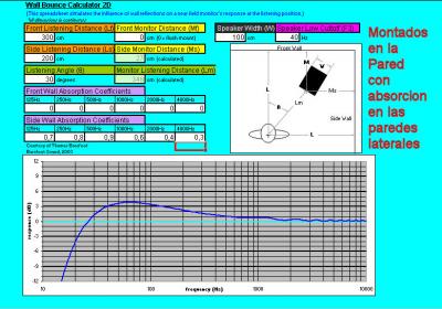 FLUSH MOUNTED SPEAKERS  paredes laterales absorventes.jpg