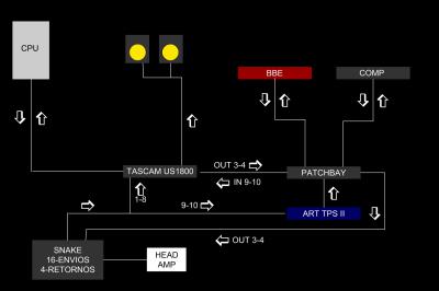 Diagrama Estudio.jpg