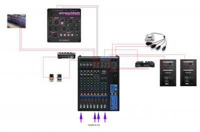 Interconexión MG12-ApogeeDuet y etceteras (audio) copia.jpg