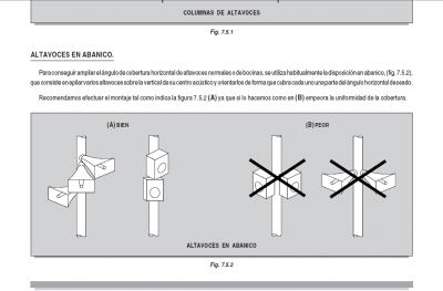 Angulo de Cobertura.png