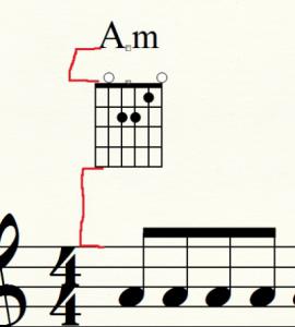 Distancia de acordes.jpg