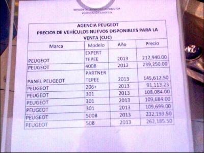 precios autos en Cuba CIMEX.jpg