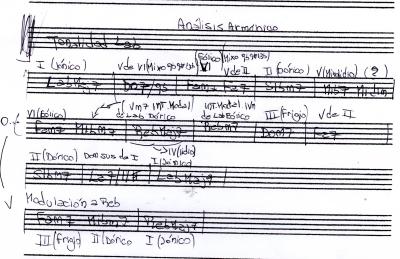 Anàlisis arómico053.jpg