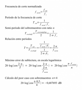 true-peak under-read error formula.png