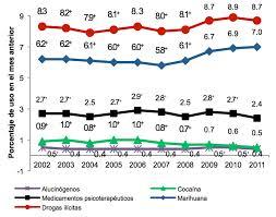 gráfica que no falte, como en estartrek.jpg
