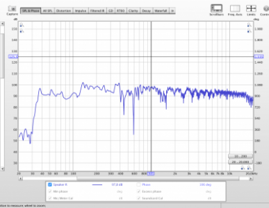 Medición Speaker R.png