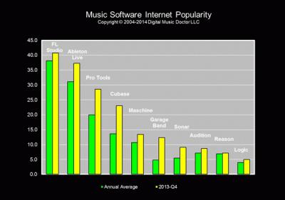 musicsoftwareranking.jpg