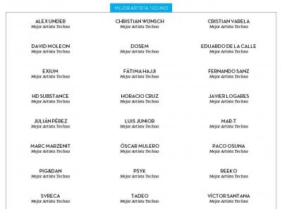 mejores djs techno.jpg