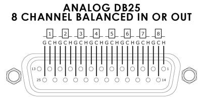 DB-25_Pinout.jpg
