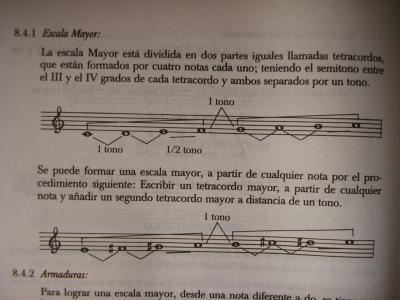 Escala mayor.JPG