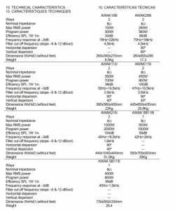 Screenshot 2023-01-10 at 22-13-30 1666276909-ecler_awaki_user_manual.pdf.png