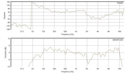 MARTIN F15 FASE Y FRQ.jpg