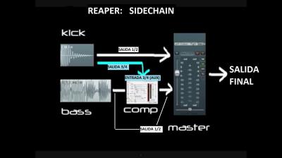 Reaper Sidechain.jpg
