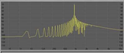 9-L2-dur-los-20m-con 400ms.jpg